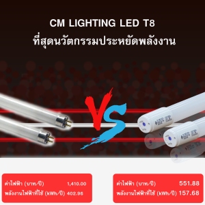 Fluorescent VS  LED T8 18 WATT